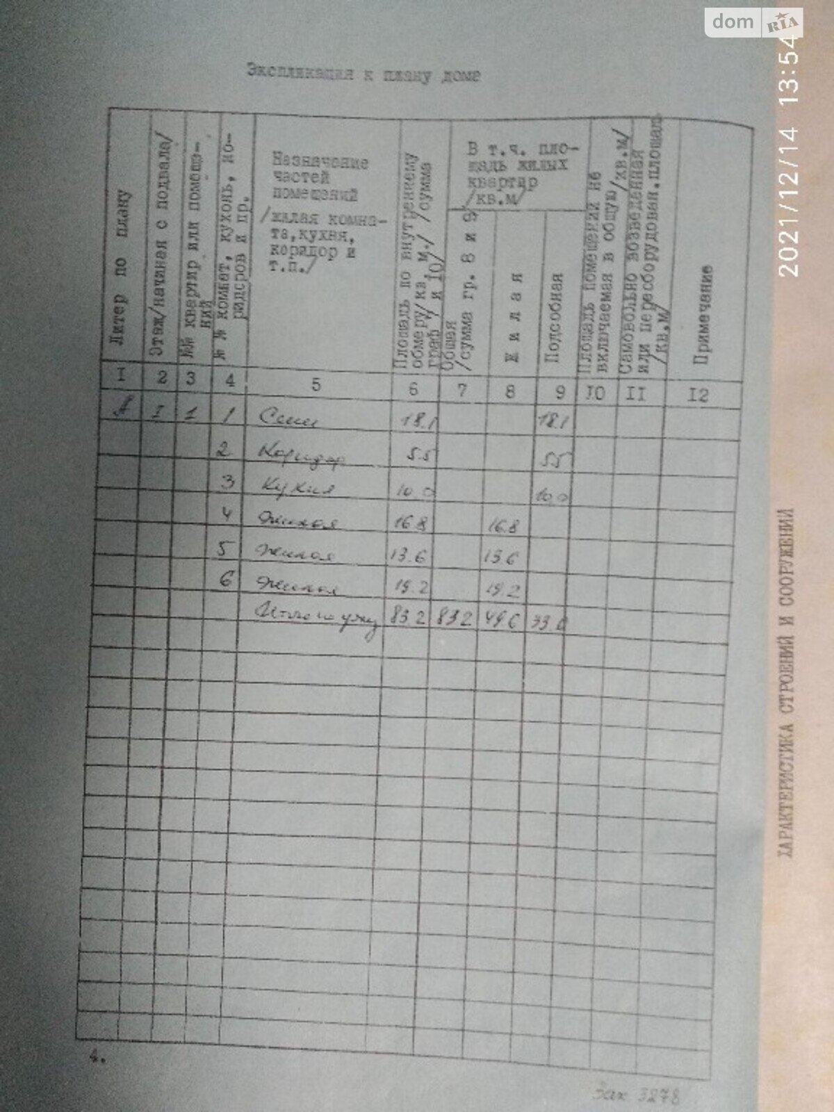 одноэтажный дом веранда, 83.2 кв. м, кирпич. Продажа в Сквире район Сквира фото 1