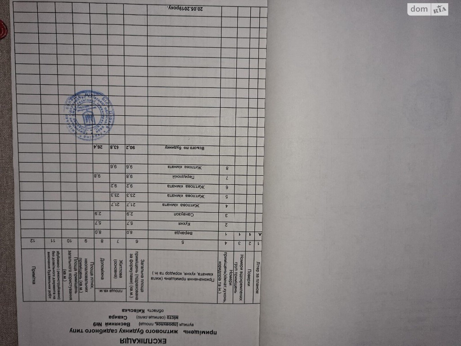 одноэтажный дом веранда, 90.2 кв. м, кирпич. Продажа в Сквире район Сквира фото 1