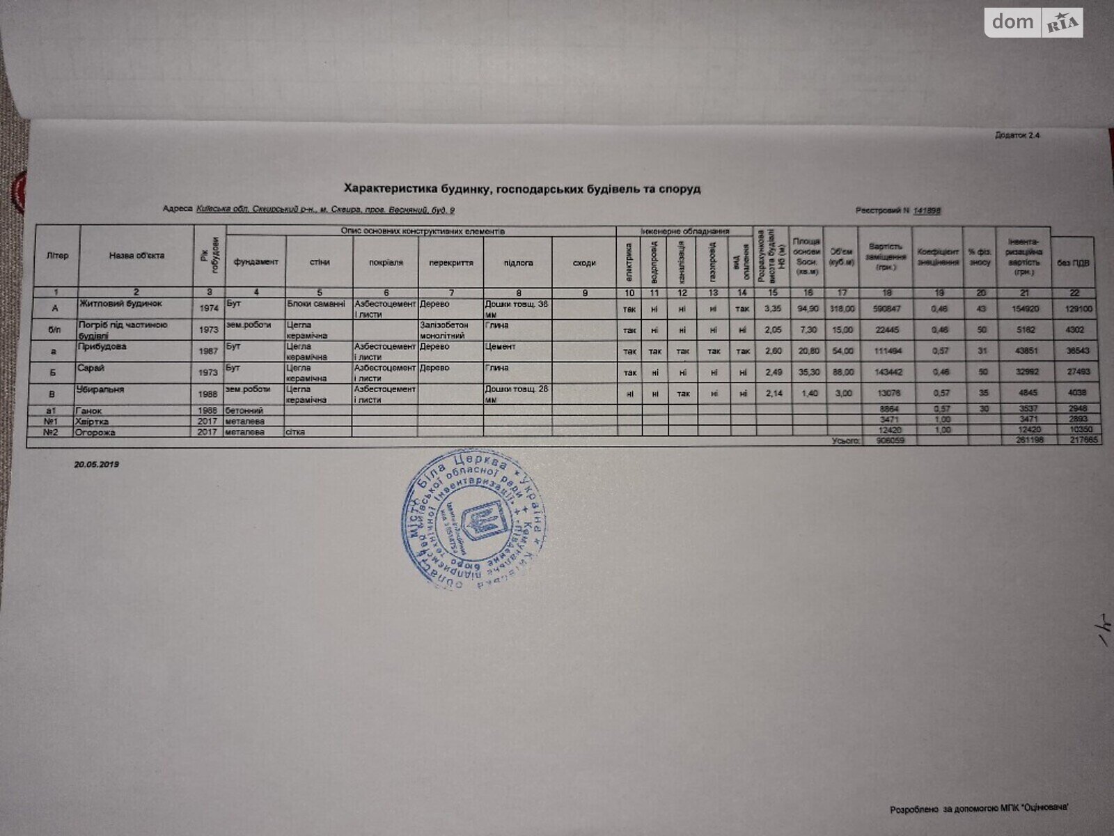 одноэтажный дом веранда, 90.2 кв. м, кирпич. Продажа в Сквире район Сквира фото 1