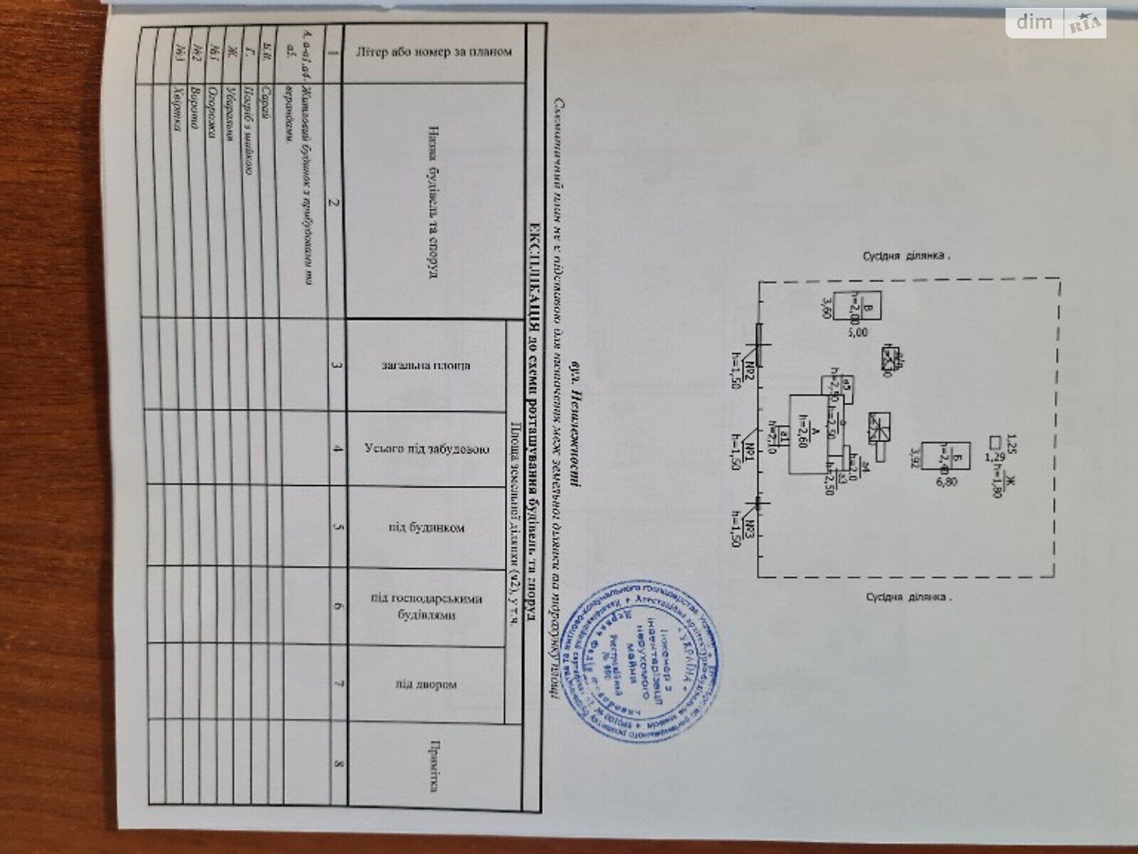 одноэтажный дом веранда, 120 кв. м, кирпич. Продажа в Сквире район Сквира фото 1