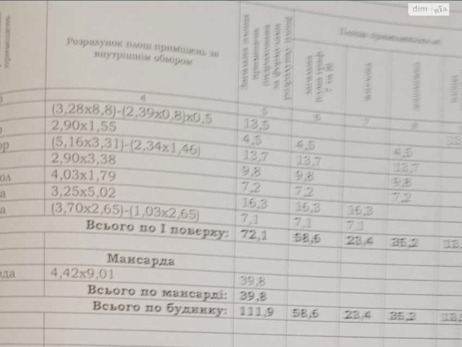 одноповерховий будинок з опаленням, 111 кв. м, газобетон. Продаж у Славутичі фото 1 одноповерховий будинок з опаленням, 111 кв. м, газобетон. Продаж у Славутичі фото 1
