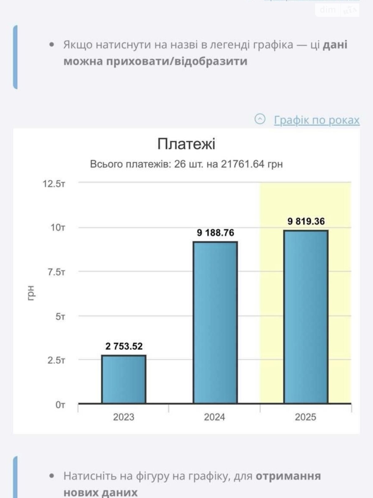 одноповерховий будинок з опаленням, 111 кв. м, газобетон. Продаж у Славутичі фото 1 одноповерховий будинок з опаленням, 111 кв. м, газобетон. Продаж у Славутичі фото 1