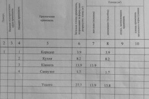 одноэтажный дом с гаражом, 68 кв. м, кирпич. Продажа в Слобожанском фото 2