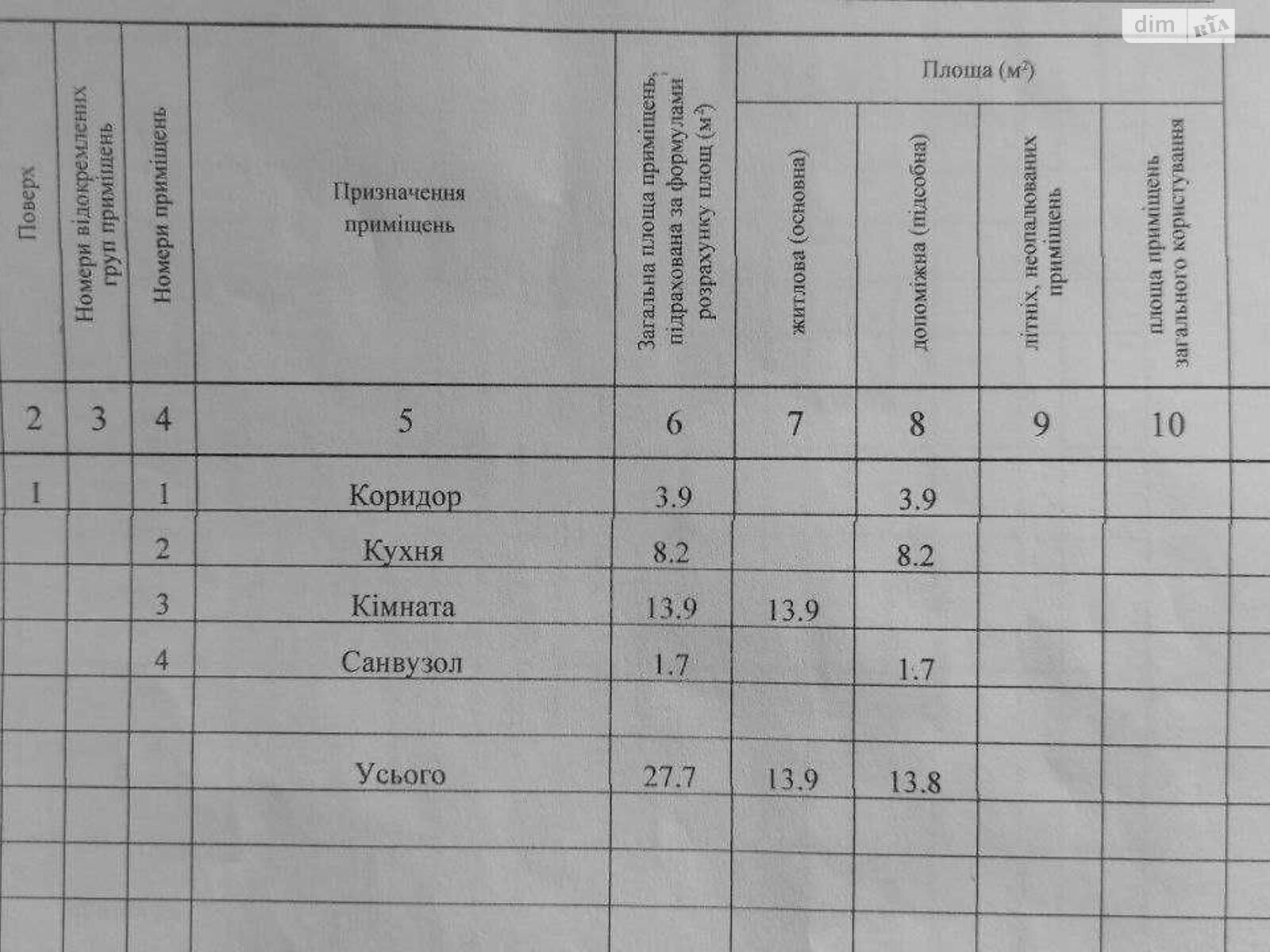 одноэтажный дом с гаражом, 68 кв. м, кирпич. Продажа в Слобожанском фото 1