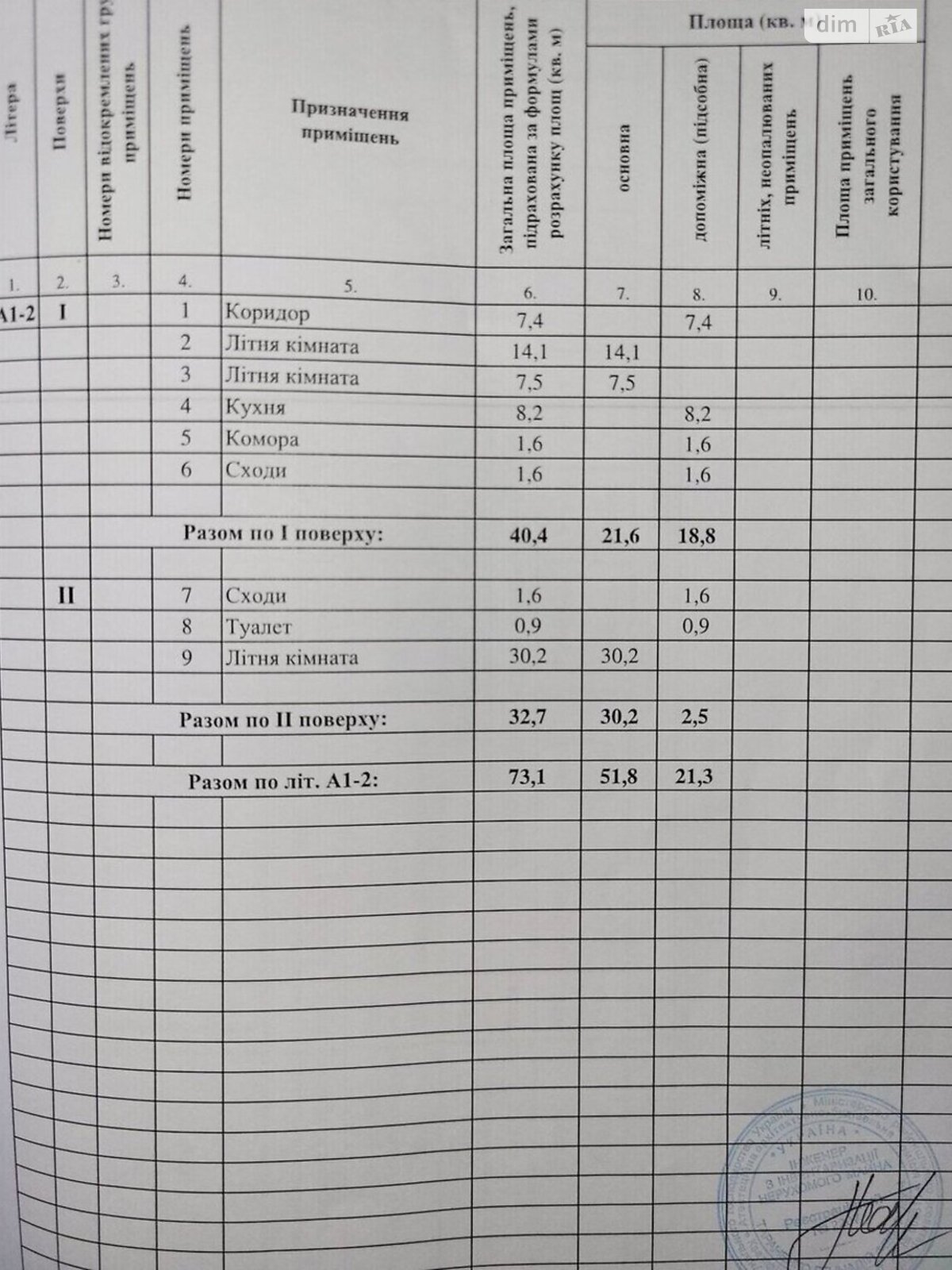 двухэтажный дом с гаражом, 73 кв. м, кирпич. Продажа в Слобожанском фото 1 двухэтажный дом с гаражом, 73 кв. м, кирпич. Продажа в Слобожанском фото 1
