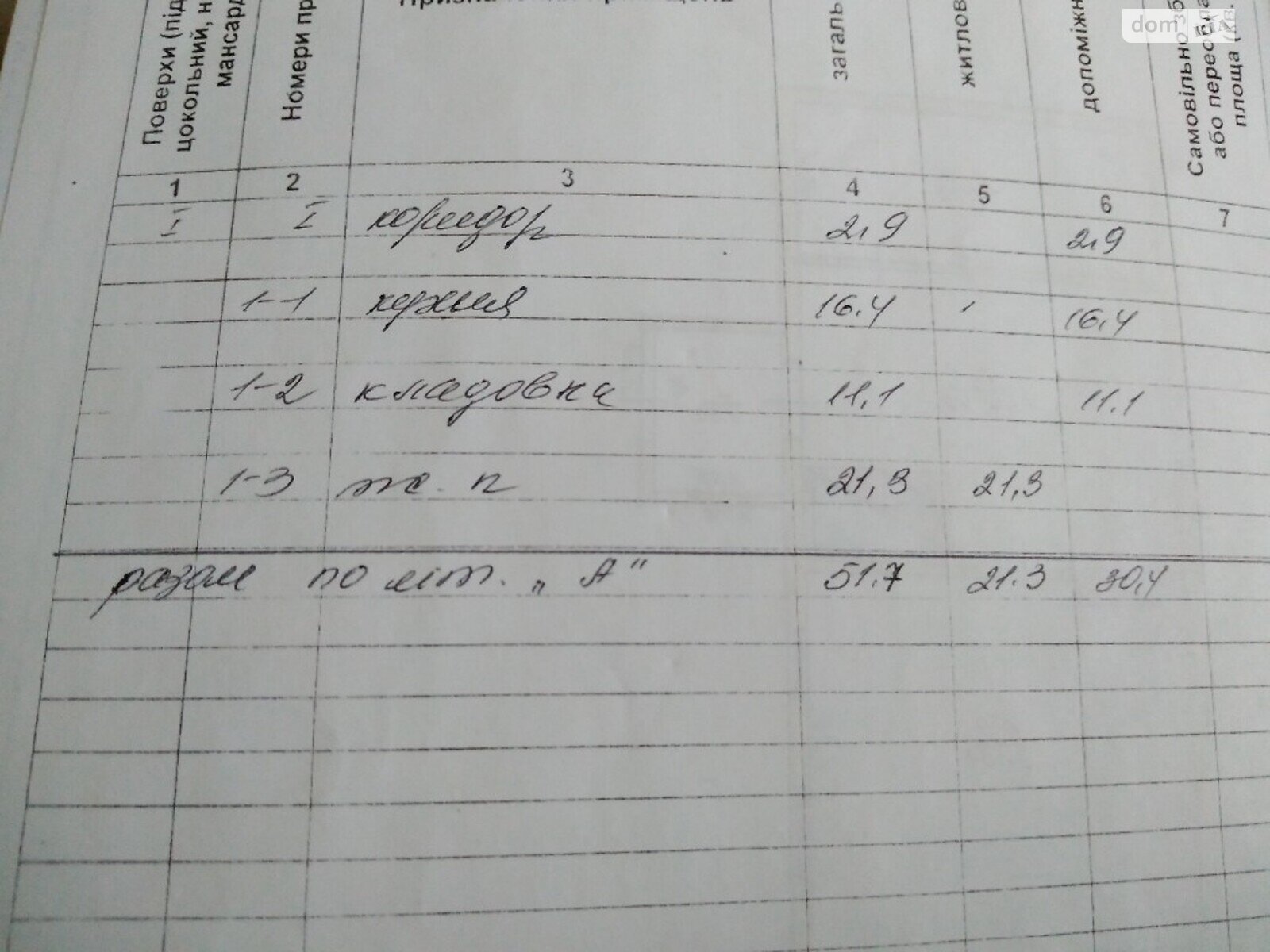 одноэтажный дом, 52 кв. м, сруб. Продажа в Смоловке фото 1 одноэтажный дом, 52 кв. м, сруб. Продажа в Смоловке фото 1