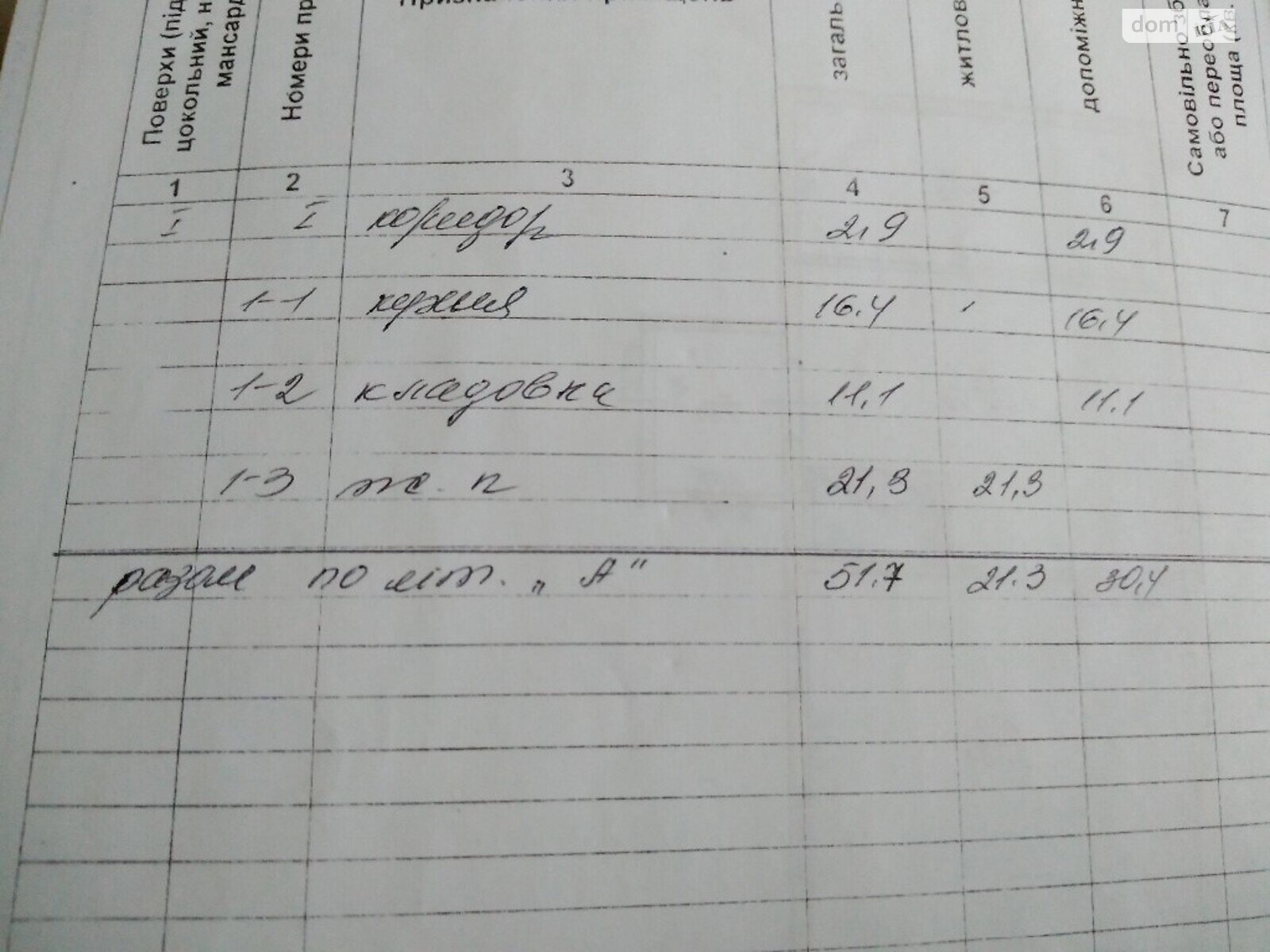 одноэтажный дом, 52 кв. м, сруб. Продажа в Смоловке фото 1