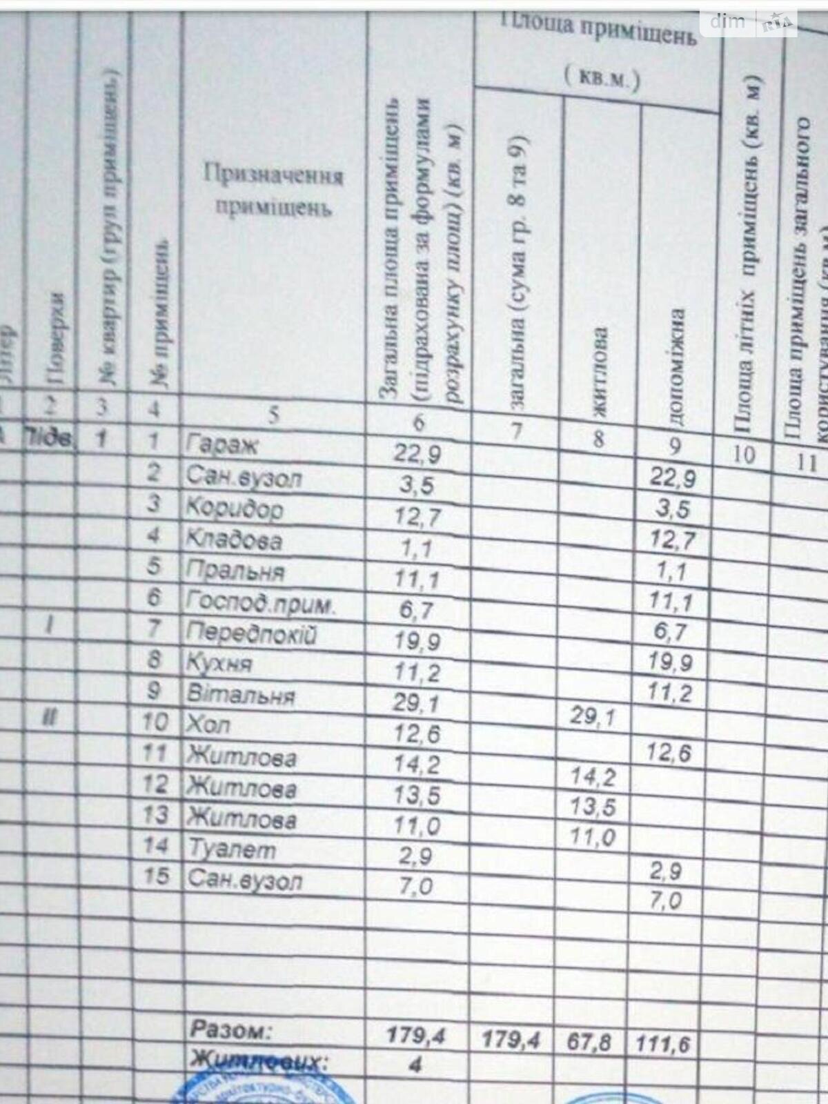 трехэтажный дом, 180 кв. м, газобетон. Продажа в Софиевской Борщаговке фото 1