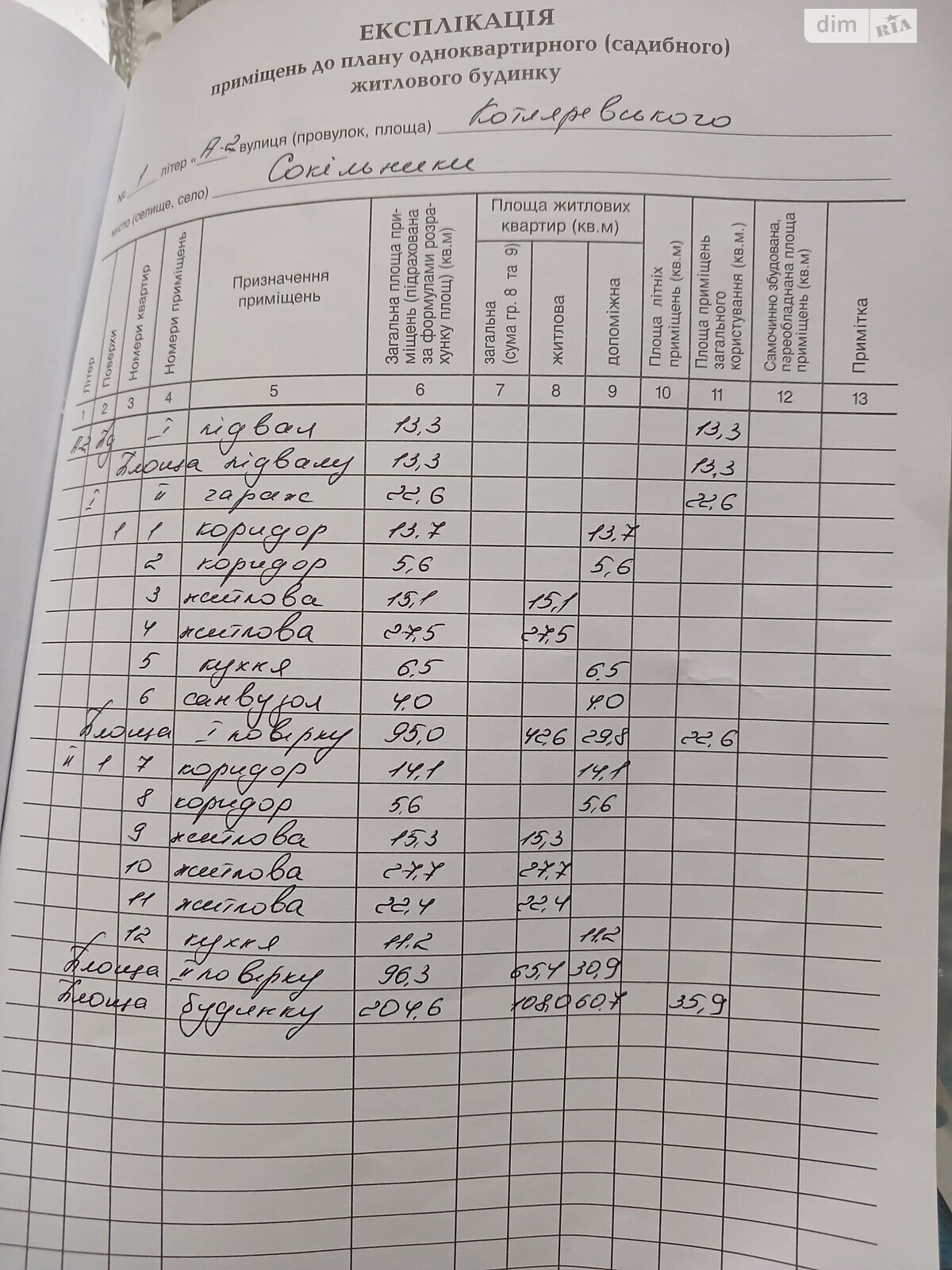 двоповерховий будинок з гаражем, 204.6 кв. м, цегла. Продаж у Сокільниках фото 1