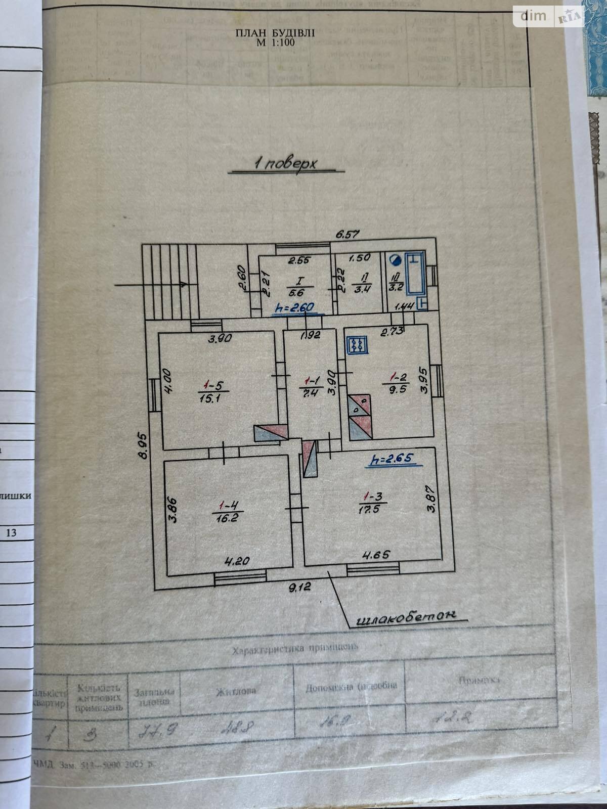 одноповерховий будинок з гаражем, 77.9 кв. м, шлакобетон. Продаж у Сопошине фото 1