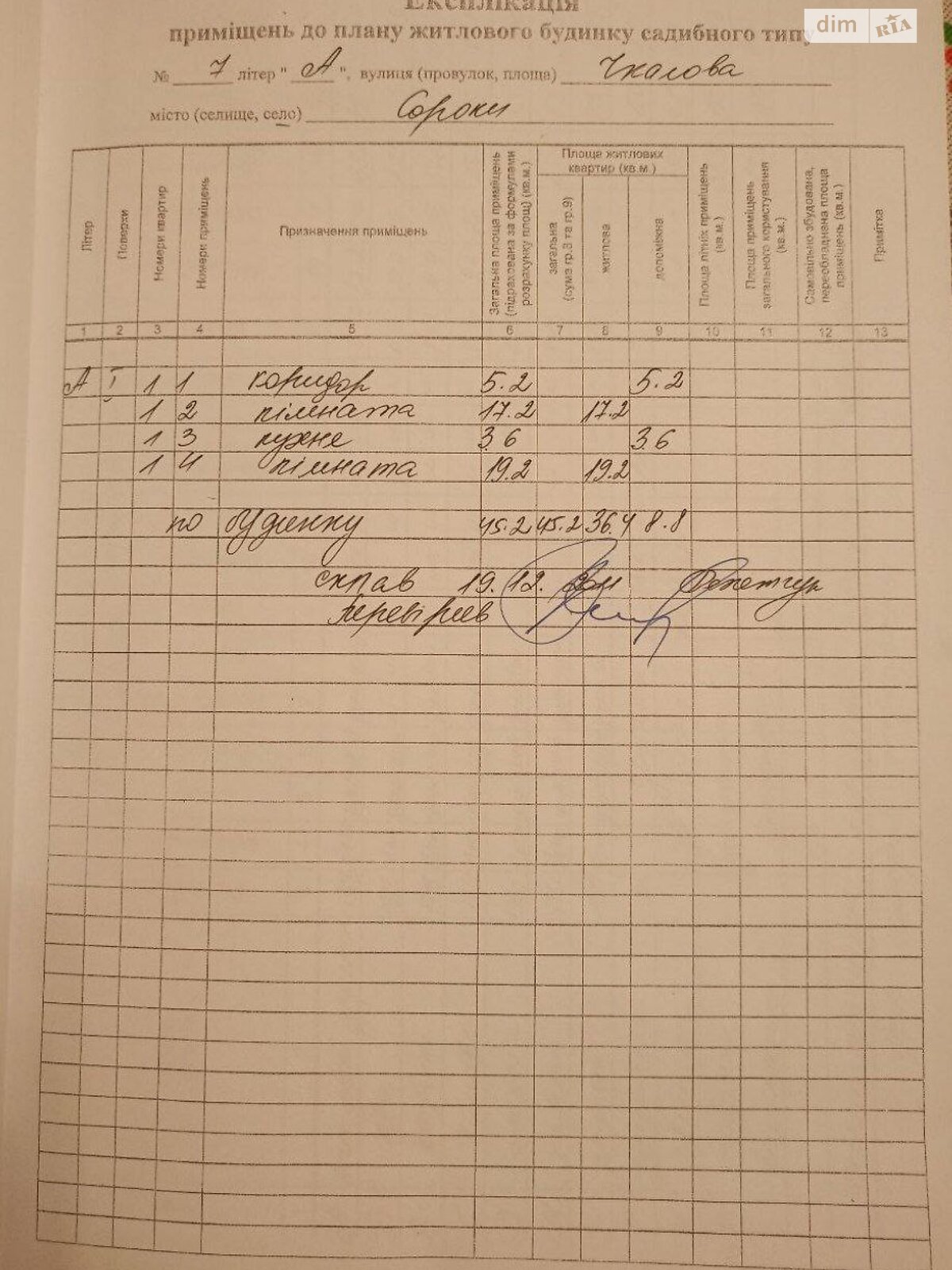 одноповерховий будинок, 45.2 кв. м, дерево та цегла. Продаж у Сороках фото 1 одноповерховий будинок, 45.2 кв. м, дерево та цегла. Продаж у Сороках фото 1