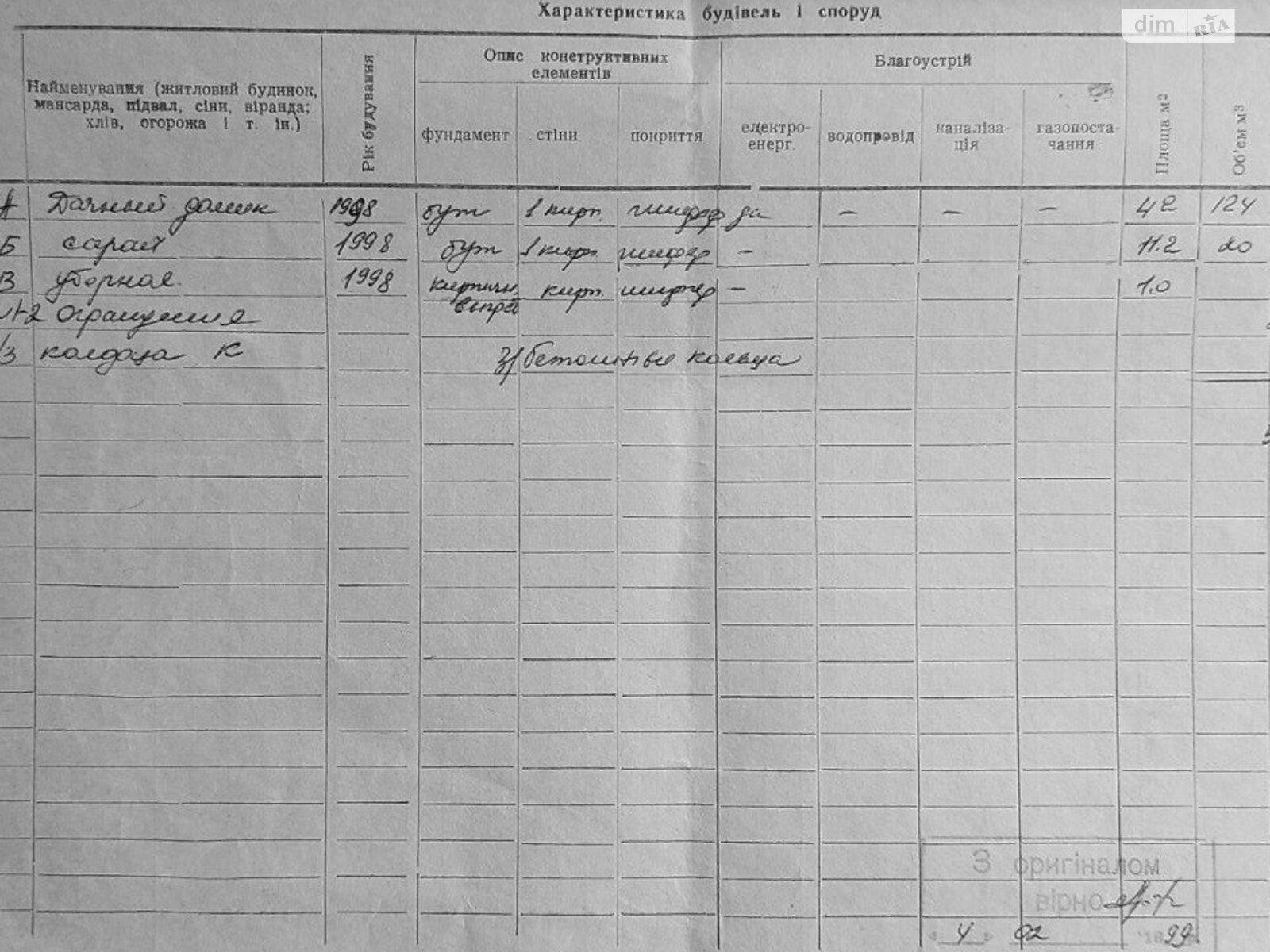 одноэтажный дом, 32.7 кв. м, кирпич. Продажа в Сосонке фото 1