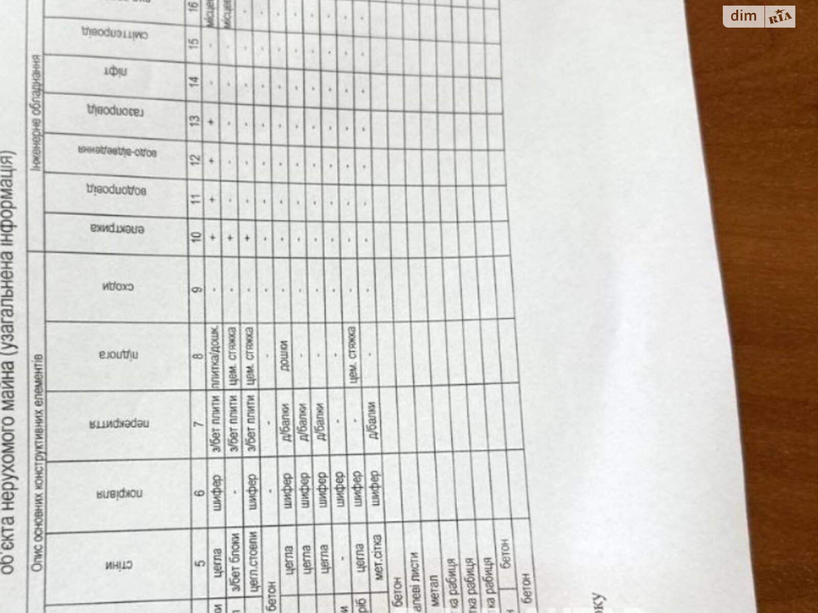 двоповерховий будинок з гаражем, 200 кв. м, цегла. Продаж у Созонівці фото 1 двоповерховий будинок з гаражем, 200 кв. м, цегла. Продаж у Созонівці фото 1