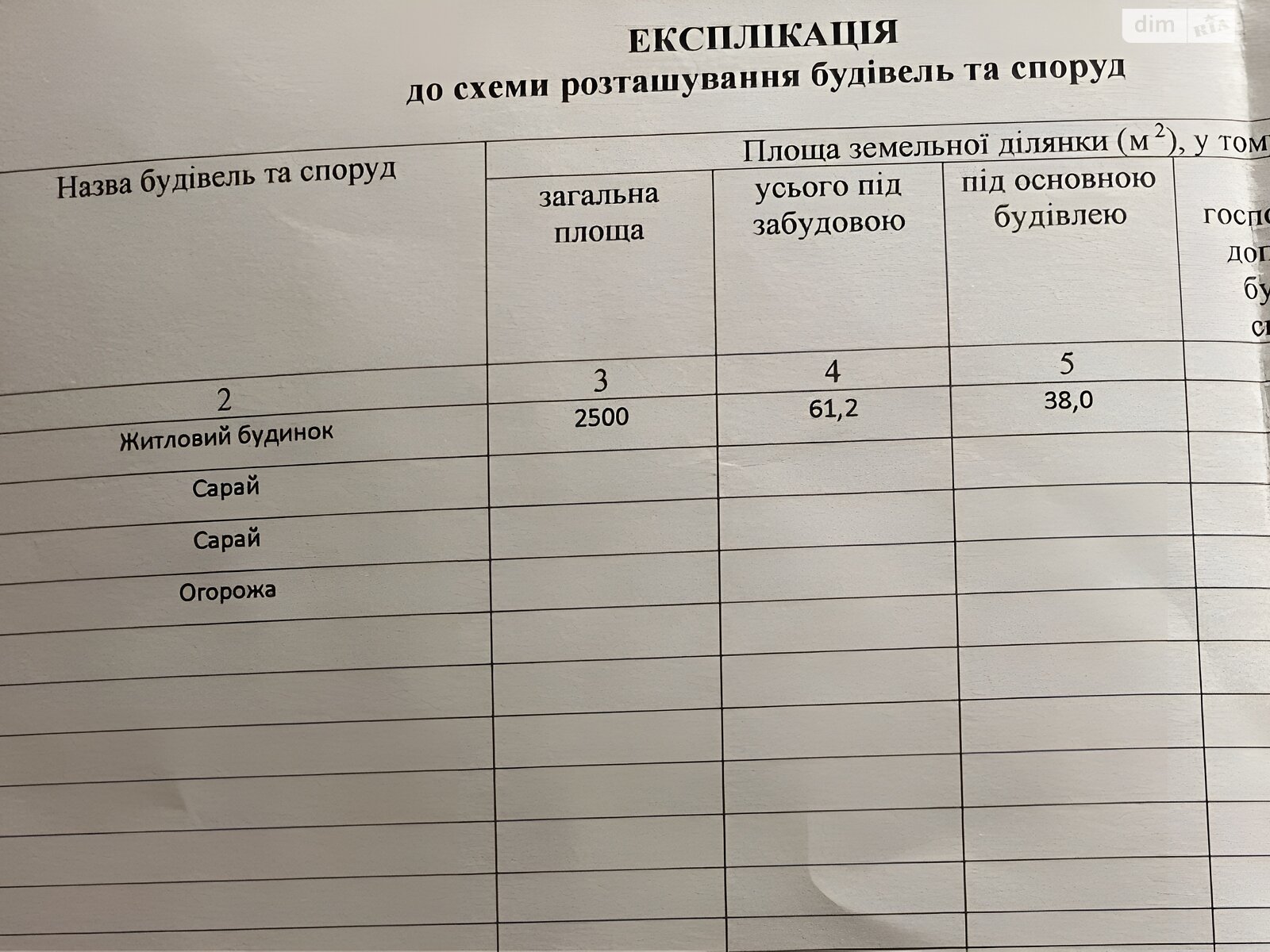одноповерховий будинок, 27.1 кв. м, зруб. Продаж у Старої Жадовой фото 1 одноповерховий будинок, 27.1 кв. м, зруб. Продаж у Старої Жадовой фото 1