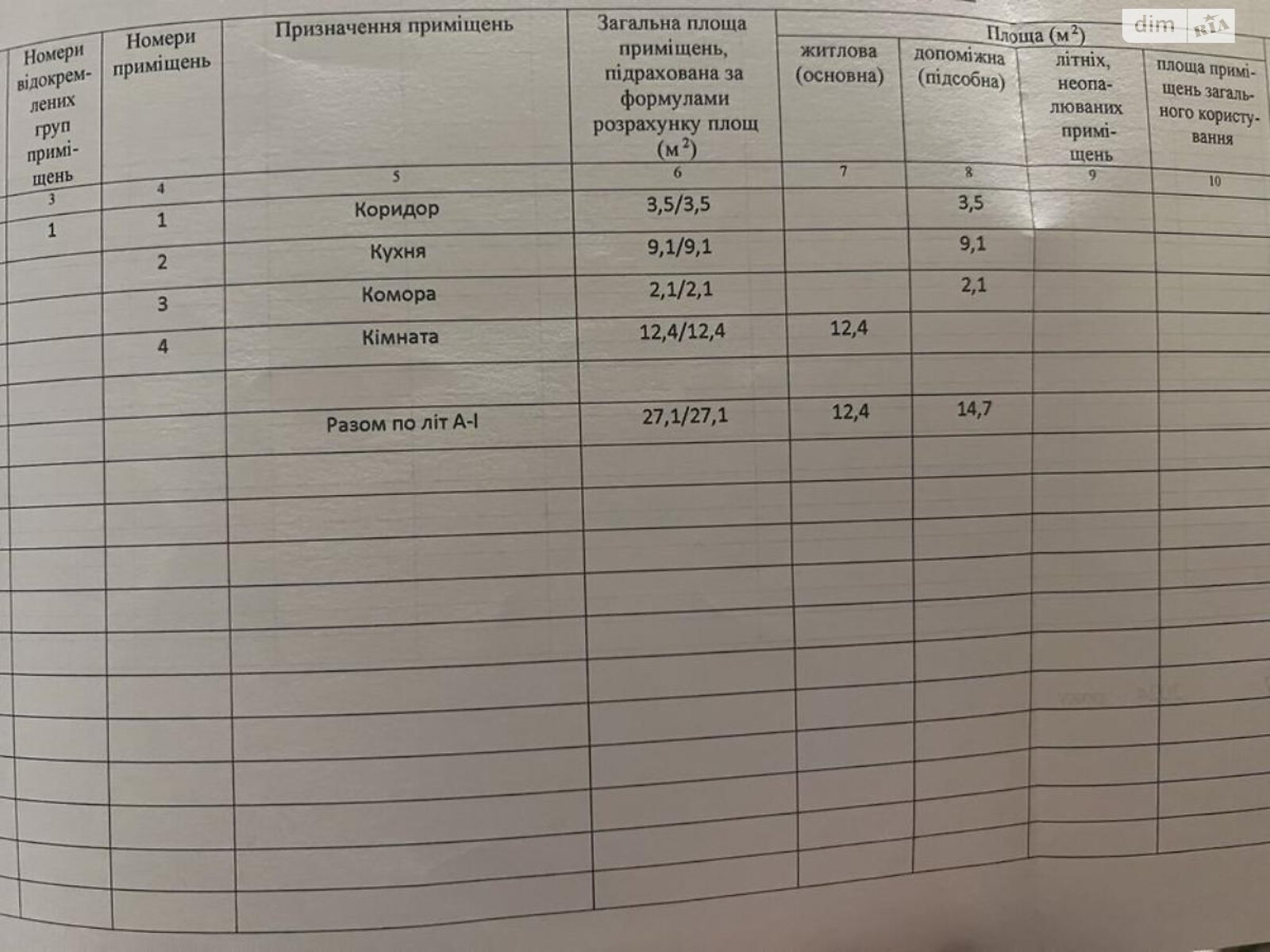 одноповерховий будинок, 27.1 кв. м, зруб. Продаж у Старої Жадовой фото 1 одноповерховий будинок, 27.1 кв. м, зруб. Продаж у Старої Жадовой фото 1