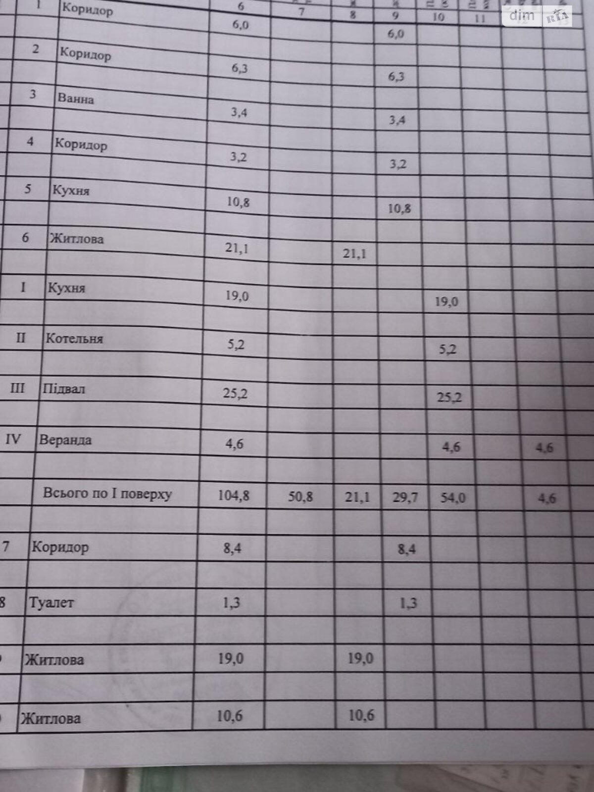 двухэтажный дом, 155 кв. м, кирпич. Продажа в Староказачьем фото 1