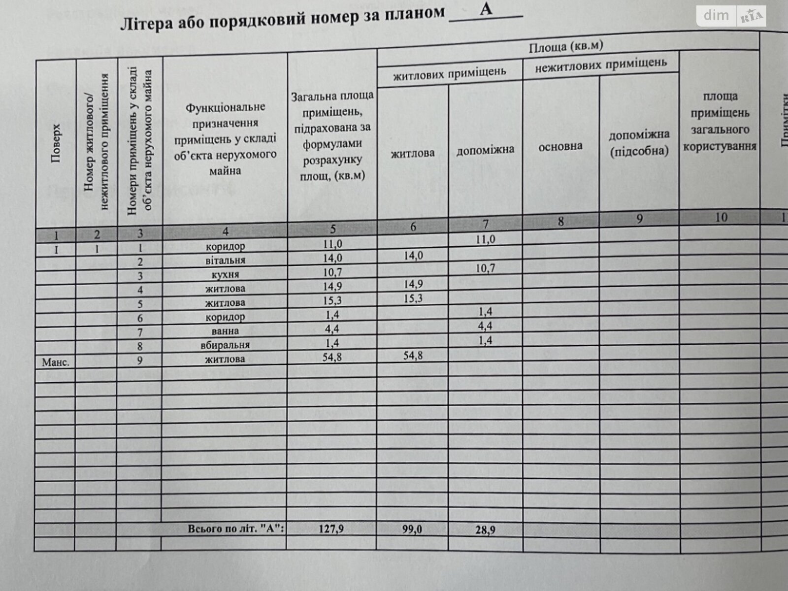 двоповерховий будинок з опаленням, 127.9 кв. м, цегла. Продаж у Стайках фото 1 двоповерховий будинок з опаленням, 127.9 кв. м, цегла. Продаж у Стайках фото 1