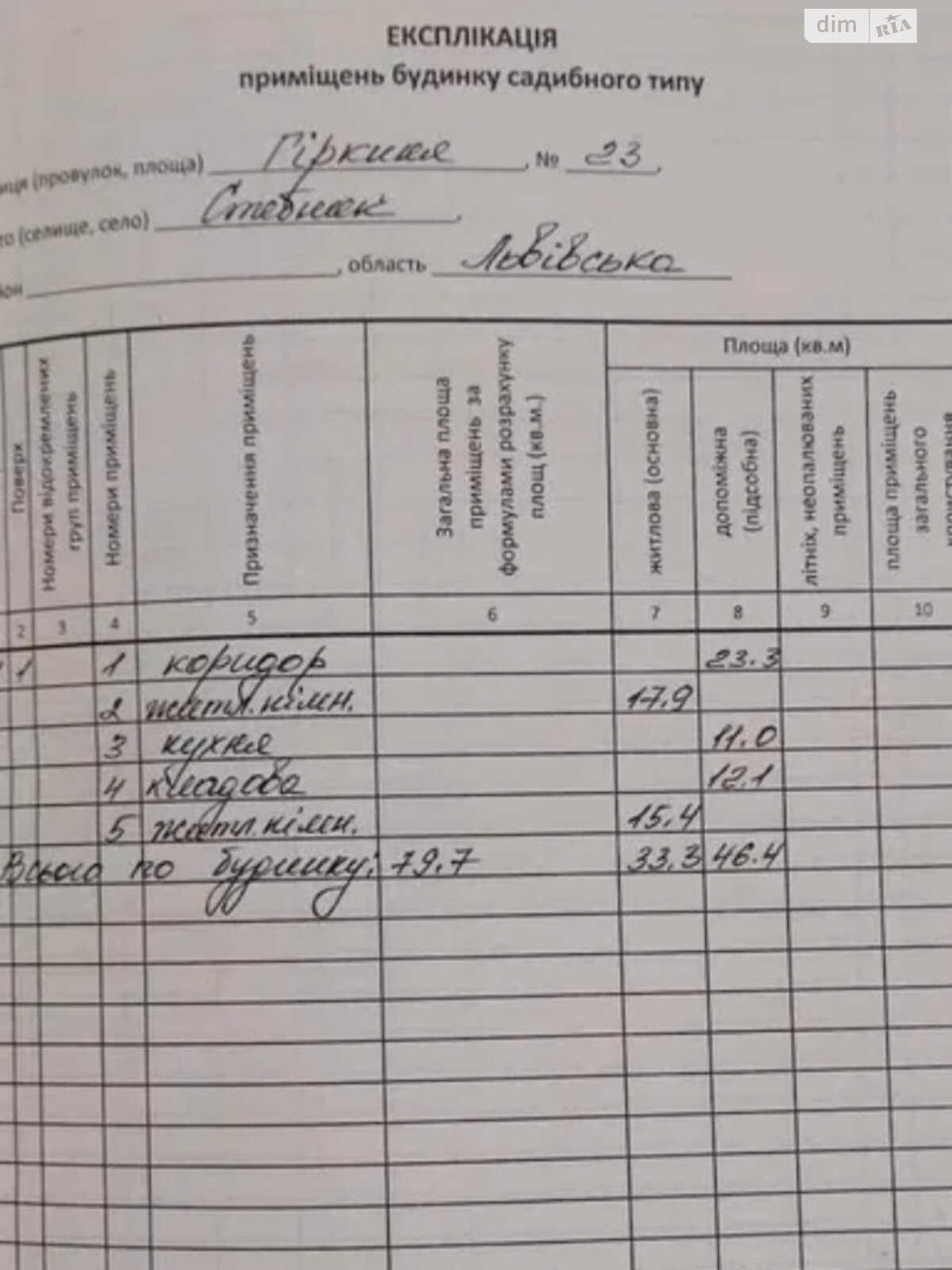 одноэтажный дом, 79.7 кв. м, кирпич. Продажа в Стебнике фото 1