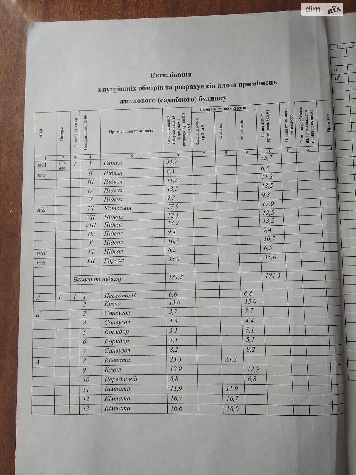 одноповерховий будинок, 359.8 кв. м, цегла. Продаж у Стрижавці фото 1 одноповерховий будинок, 359.8 кв. м, цегла. Продаж у Стрижавці фото 1