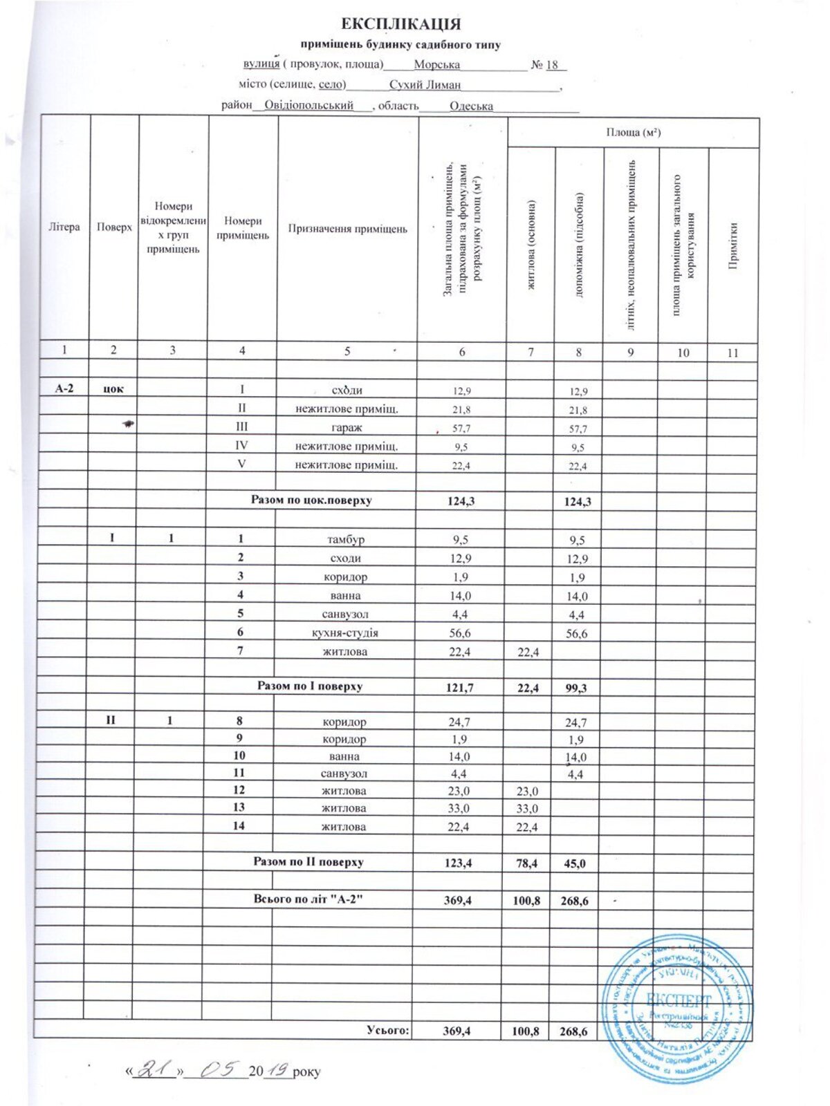 трехэтажный дом с гаражом, 369.4 кв. м, монолитно-блочный. Продажа в Сухом Лимане фото 1 трехэтажный дом с гаражом, 369.4 кв. м, монолитно-блочный. Продажа в Сухом Лимане фото 1