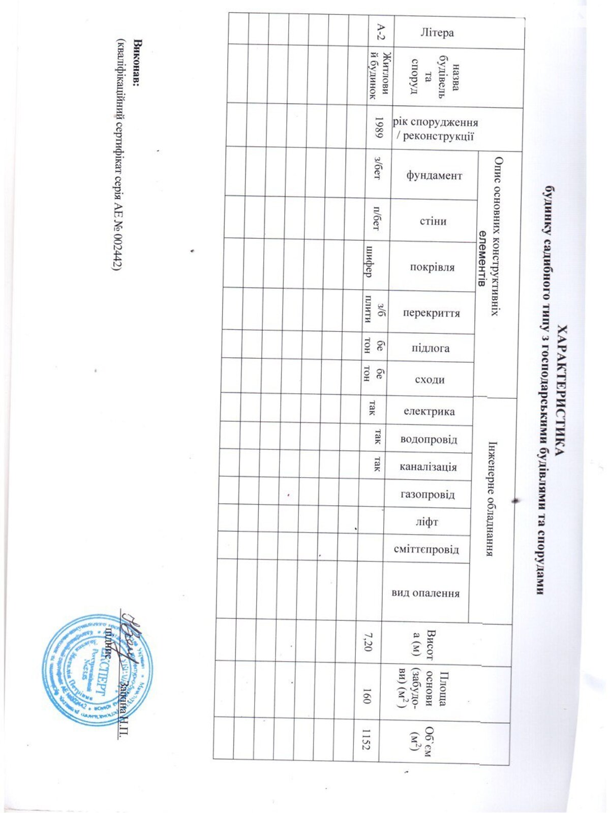 трехэтажный дом с гаражом, 369.4 кв. м, монолитно-блочный. Продажа в Сухом Лимане фото 1 трехэтажный дом с гаражом, 369.4 кв. м, монолитно-блочный. Продажа в Сухом Лимане фото 1