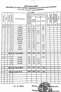 двоповерховий будинок, 196 кв. м, цегла. Продаж в Сумах, район Ковпаковський фото 2