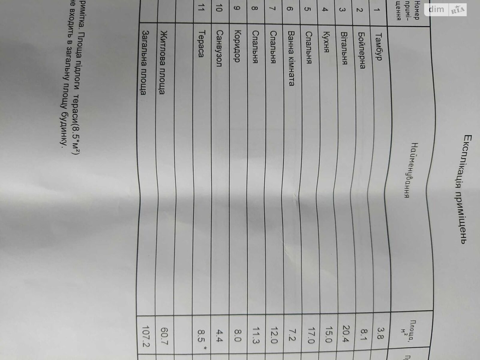 одноэтажный дом, 120 кв. м, цегла. Продажа в Сумах район Ковпаковский фото 1