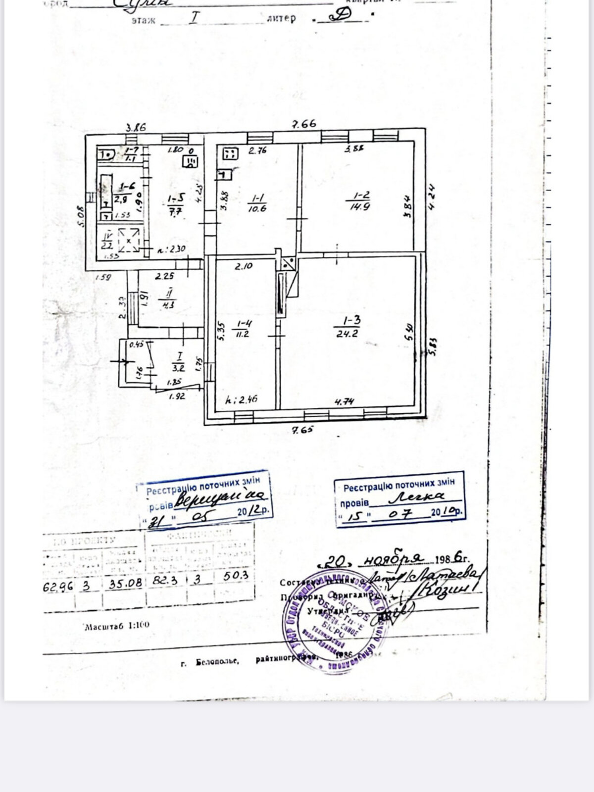 одноэтажный дом, 82 кв. м, кирпич. Продажа в Сумах район Роменский фото 1