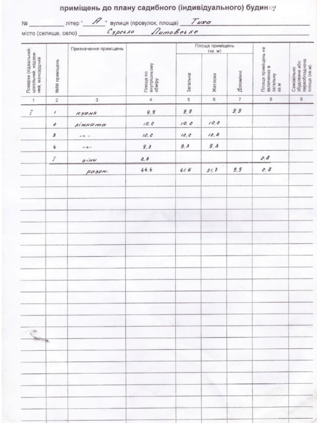 одноповерховий будинок, 44.4 кв. м, шлакоблок. Продаж у Сурсько-Литовському фото 1 одноповерховий будинок, 44.4 кв. м, шлакоблок. Продаж у Сурсько-Литовському фото 1
