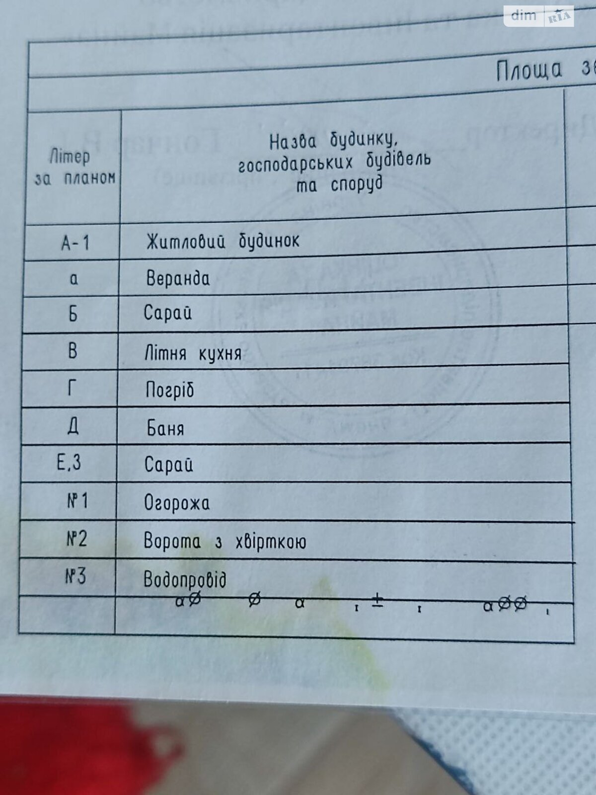 одноповерховий будинок з верандою, 80 кв. м, цегла. Продаж у Сушківці фото 1 одноповерховий будинок з верандою, 80 кв. м, цегла. Продаж у Сушківці фото 1
