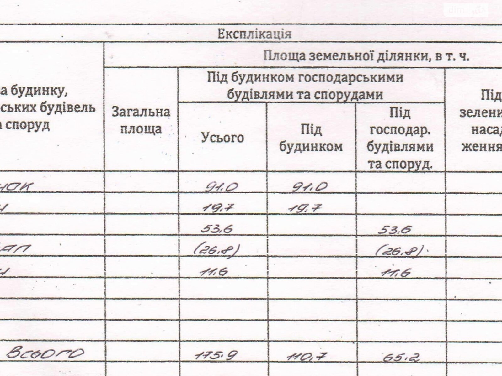 одноповерховий будинок, 91 кв. м, бутовый камень. Продаж у Свершківцях фото 1