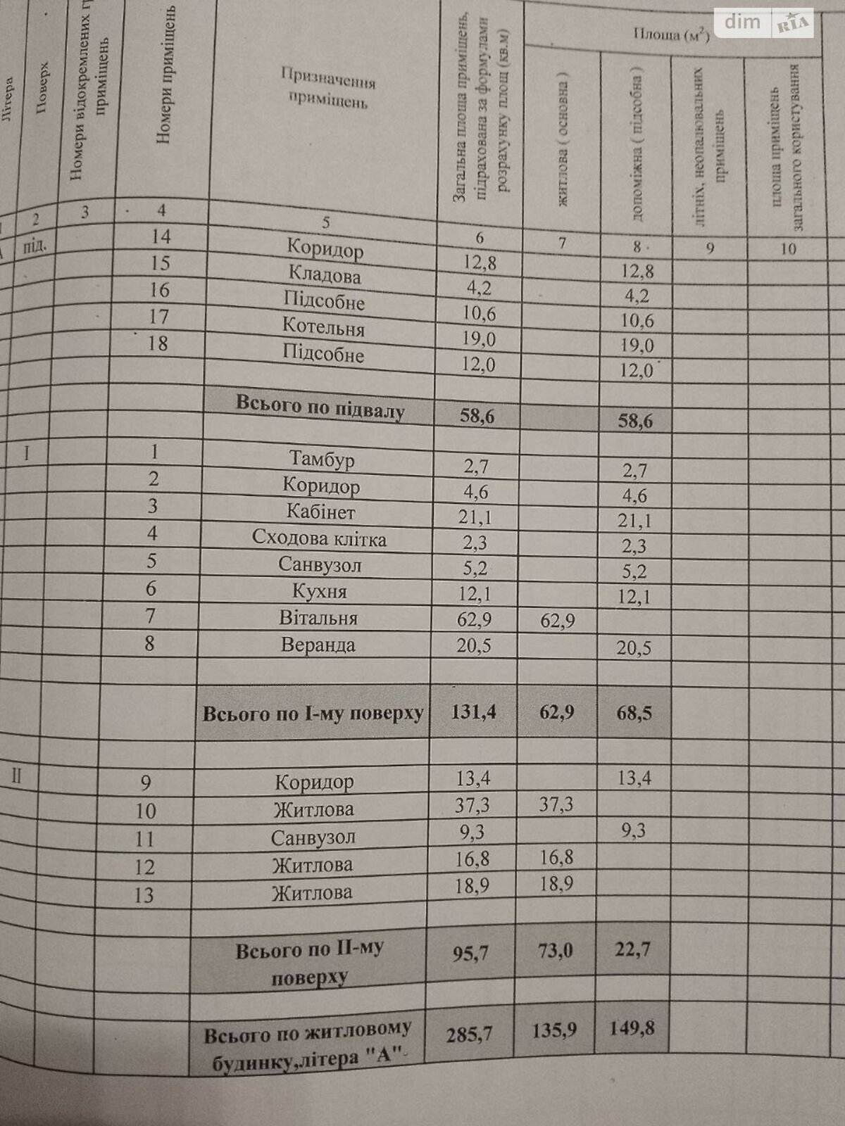 двухэтажный дом беседка, 290 кв. м, кирпич. Продажа в Святопетровское фото 1