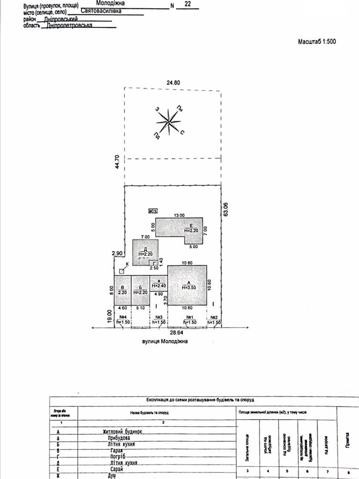 одноповерховий будинок з гаражем, 106.2 кв. м, цегла. Продаж у Святовасилівці фото 1