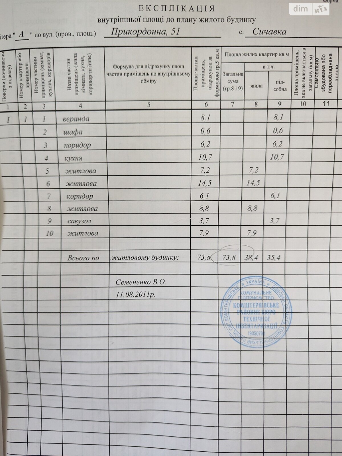 одноэтажный дом с отоплением, 73.8 кв. м, кирпич. Продажа в Сычавке фото 1