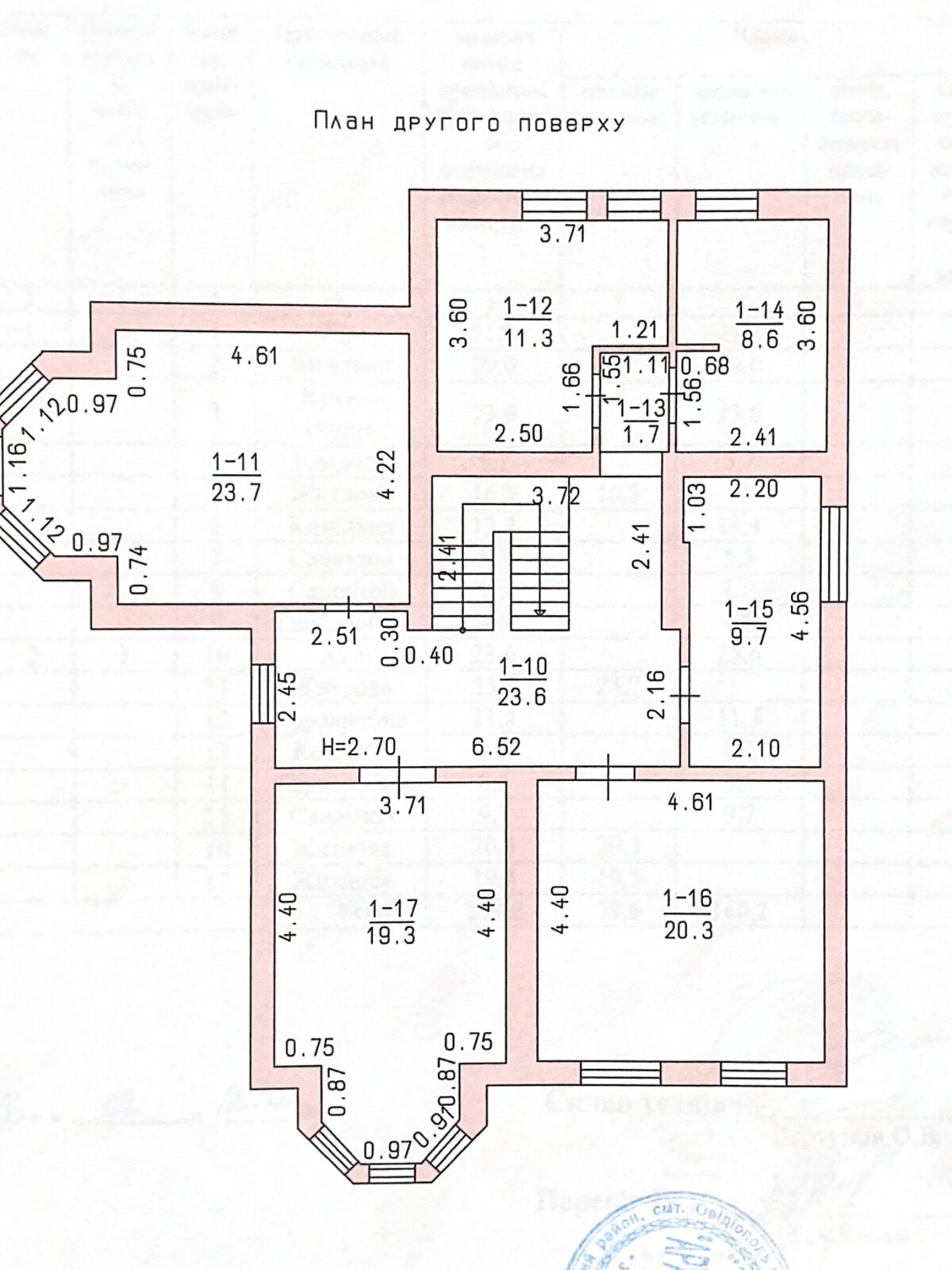 двухэтажный дом с верандой, 239.8 кв. м, кирпич. Продажа в Таирово фото 1
