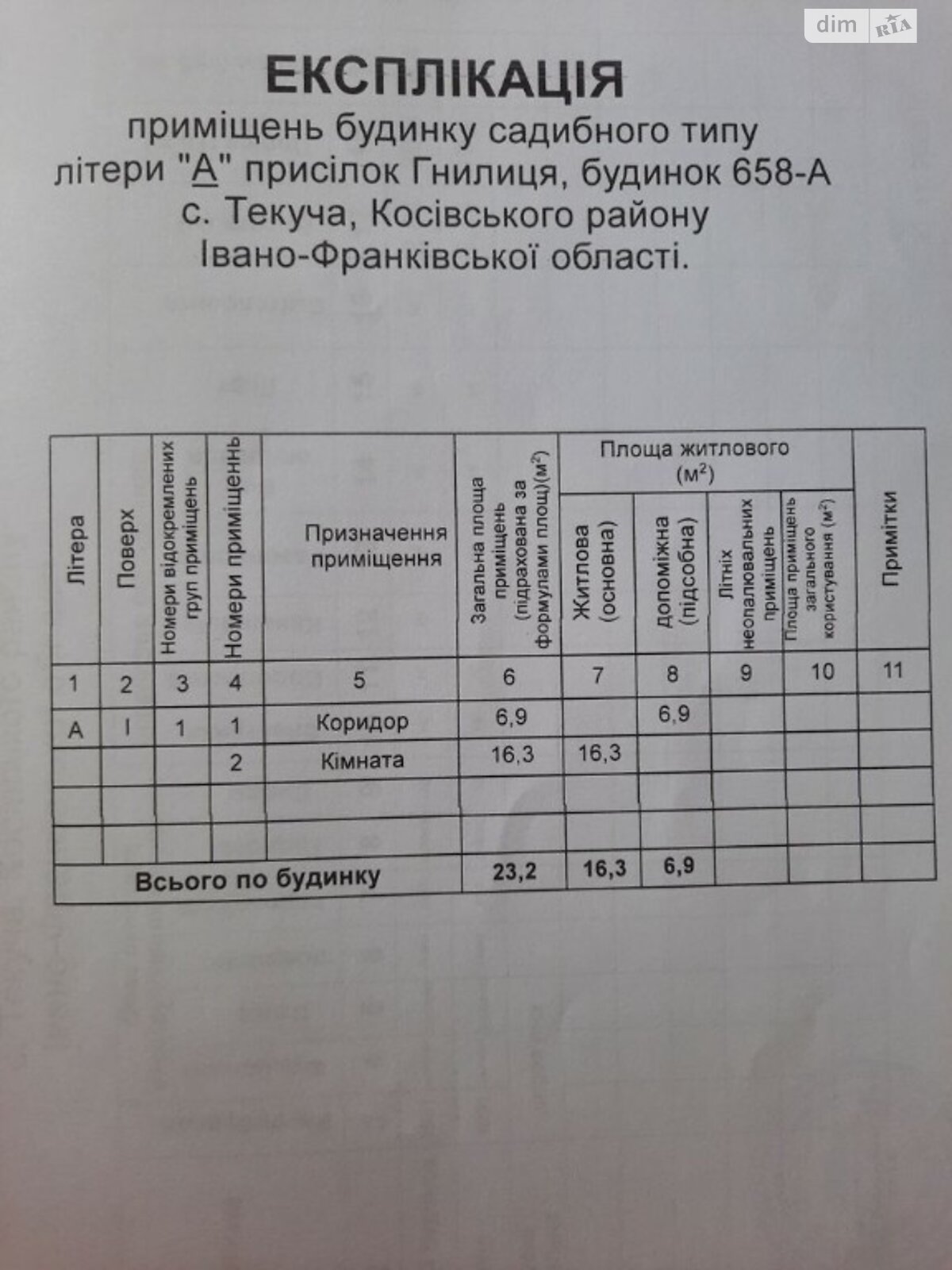 одноэтажный дом, 23.2 кв. м, кирпич. Продажа в Текуче фото 1 одноэтажный дом, 23.2 кв. м, кирпич. Продажа в Текуче фото 1