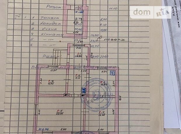 одноэтажный дом, 74 кв. м, кирпич. Продажа в Тернополе район Авторынок фото 1 одноэтажный дом, 74 кв. м, кирпич. Продажа в Тернополе район Авторынок фото 1
