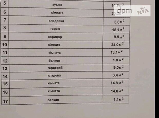 двухэтажный дом, 190 кв. м, кирпич. Продажа в Байковцах (Тернопольская обл.) фото 1 двухэтажный дом, 190 кв. м, кирпич. Продажа в Байковцах (Тернопольская обл.) фото 1