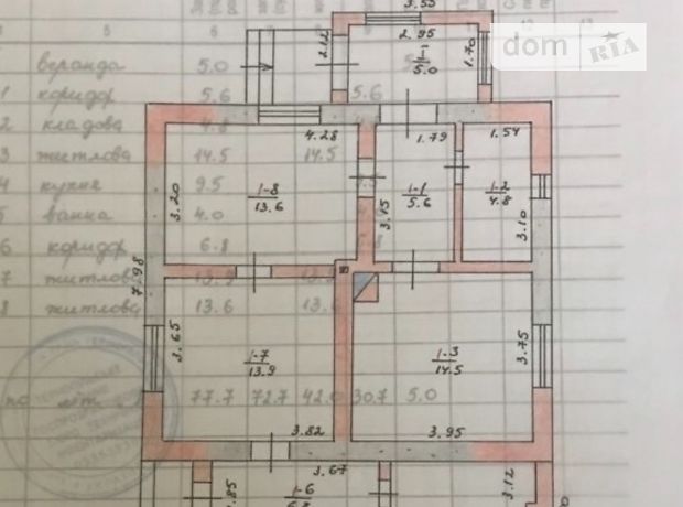 одноэтажный дом, 75 кв. м, кирпич. Продажа в Биле (Тернопольская обл.) фото 1 одноэтажный дом, 75 кв. м, кирпич. Продажа в Биле (Тернопольская обл.) фото 1