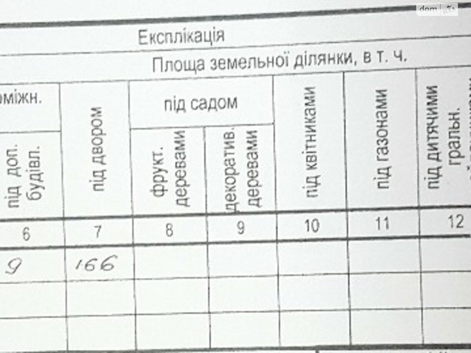 двухэтажный дом веранда, 273 кв. м, кирпич. Продажа в Тернополе район Дружба фото 1