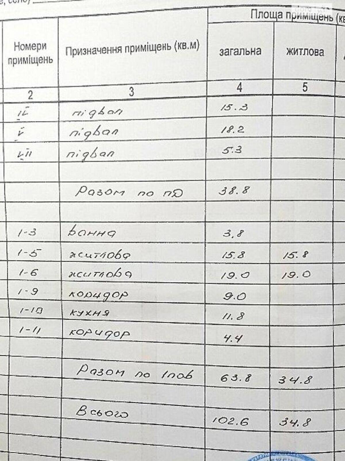 двухэтажный дом, 273 кв. м, кирпич. Продажа в Тернополе район Дружба фото 1