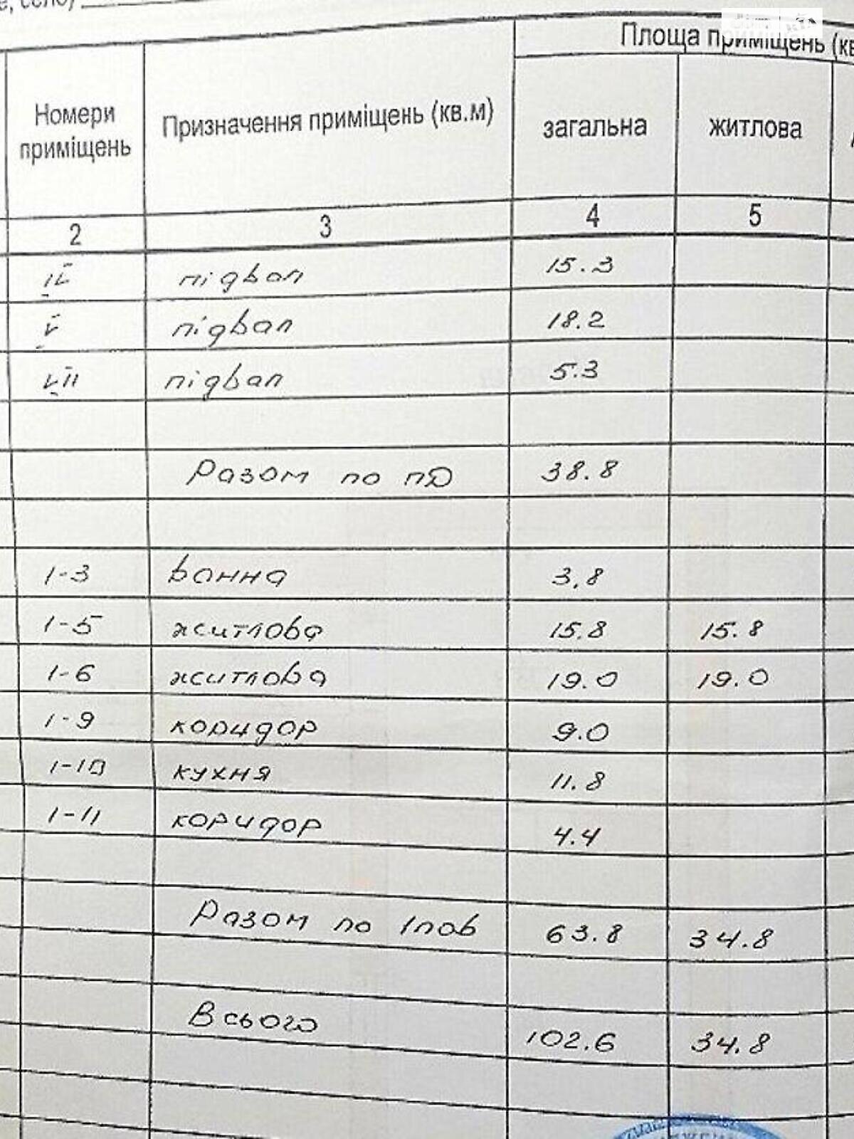 одноповерховий будинок з верандою, 273 кв. м, цегла. Продаж в Тернополі, район Дружба фото 1