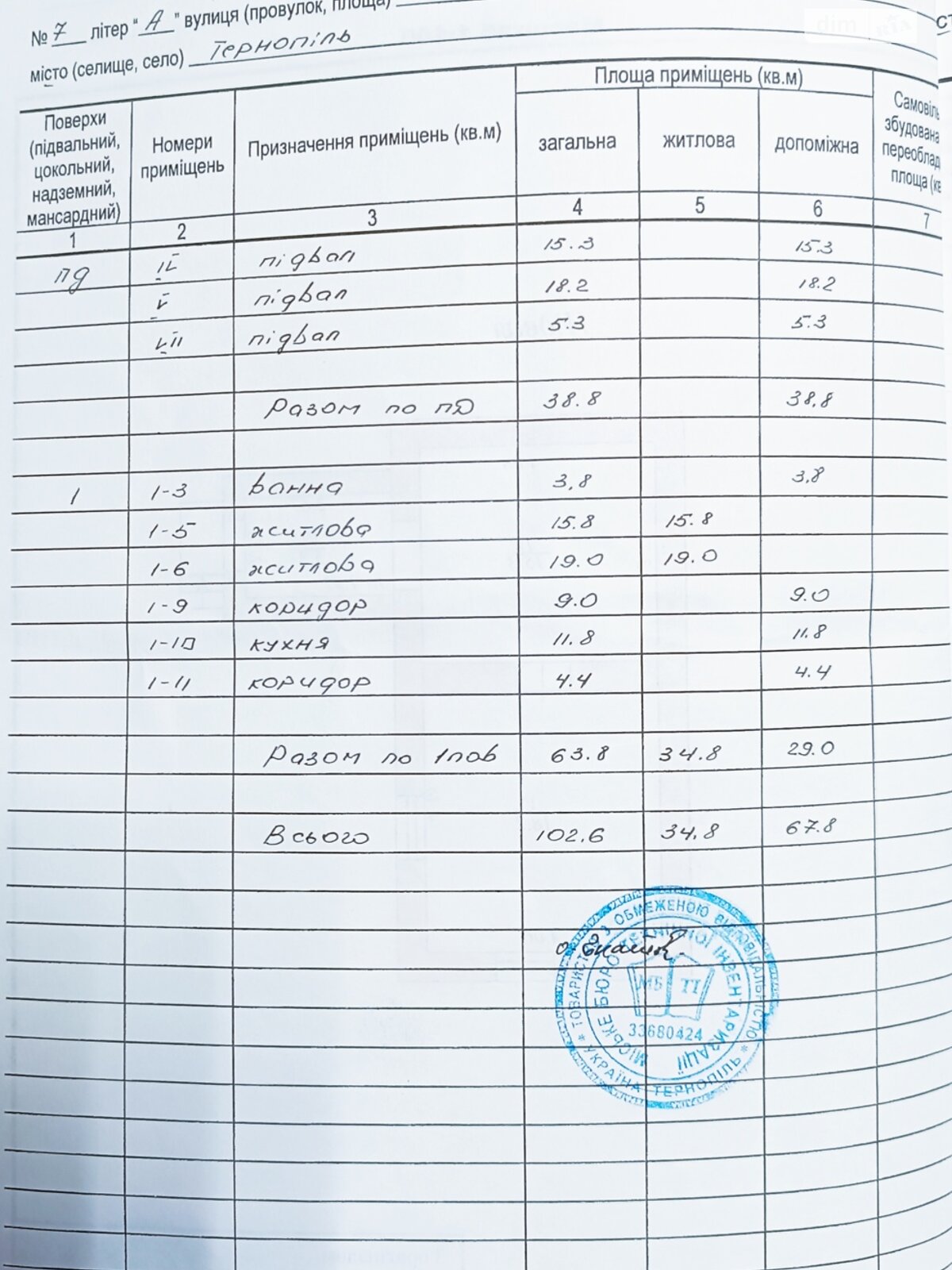 одноэтажный дом, 102.6 кв. м, кирпич. Продажа в Тернополе район Дружба фото 1 одноэтажный дом, 102.6 кв. м, кирпич. Продажа в Тернополе район Дружба фото 1