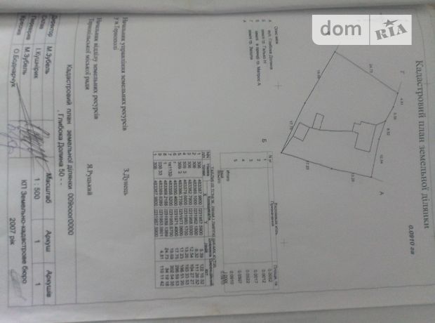 одноэтажный дом, 36.8 кв. м, кирпич. Продажа в Тернополе район Кутковцы фото 1 одноэтажный дом, 36.8 кв. м, кирпич. Продажа в Тернополе район Кутковцы фото 1