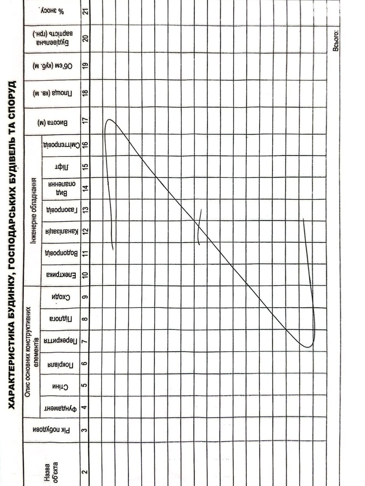 двоповерховий будинок з верандою, 199.7 кв. м, цегла. Продаж в Тернополі, район Центр фото 1