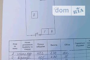 одноповерховий будинок веранда, 55.2 кв. м, дерево та цегла. Продаж у Острині фото 2