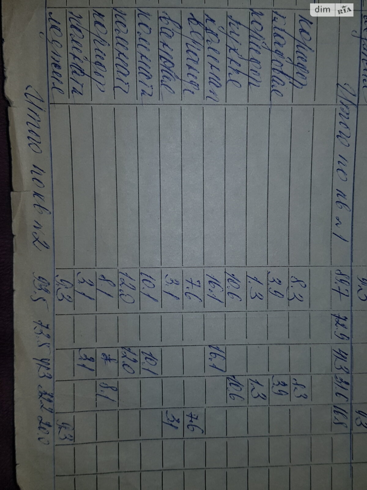 двоповерховий будинок, 93.5 кв. м, цегла. Продаж у Товстій фото 1 двоповерховий будинок, 93.5 кв. м, цегла. Продаж у Товстій фото 1