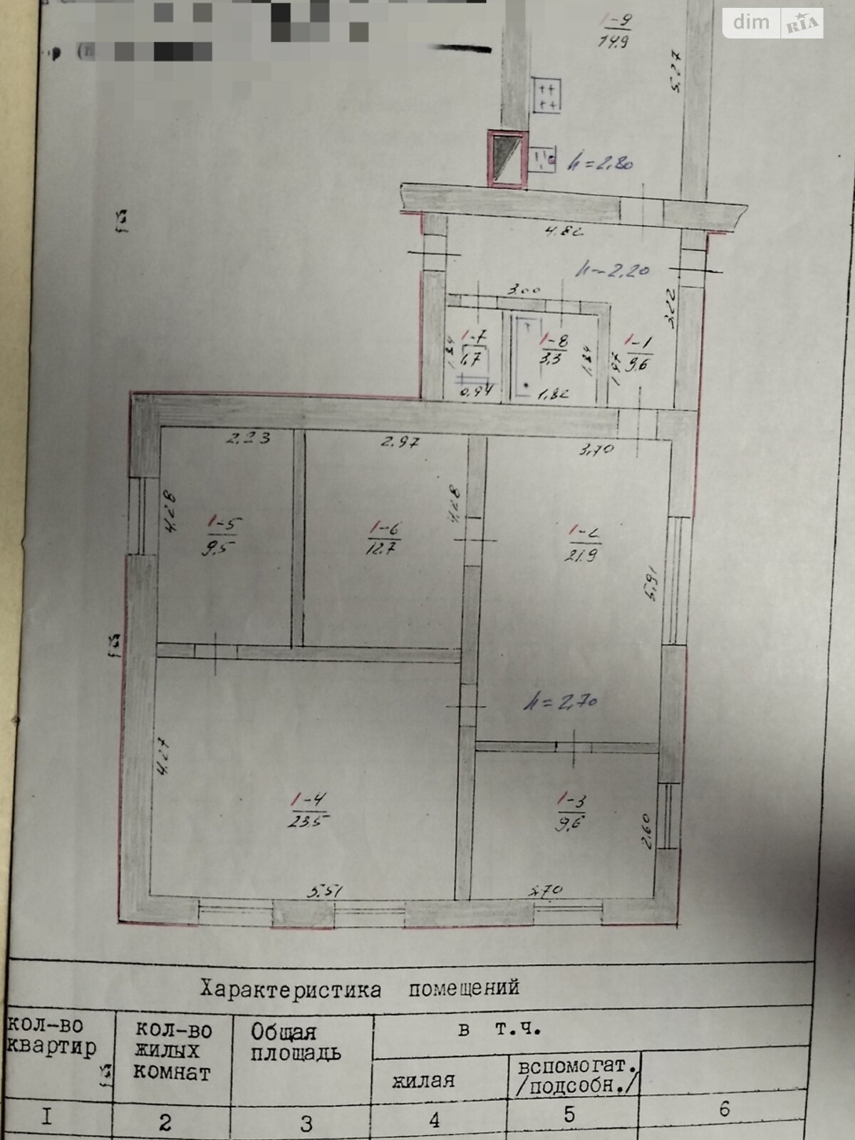 одноэтажный дом, 106.7 кв. м, кирпич. Продажа в Томаковке фото 1