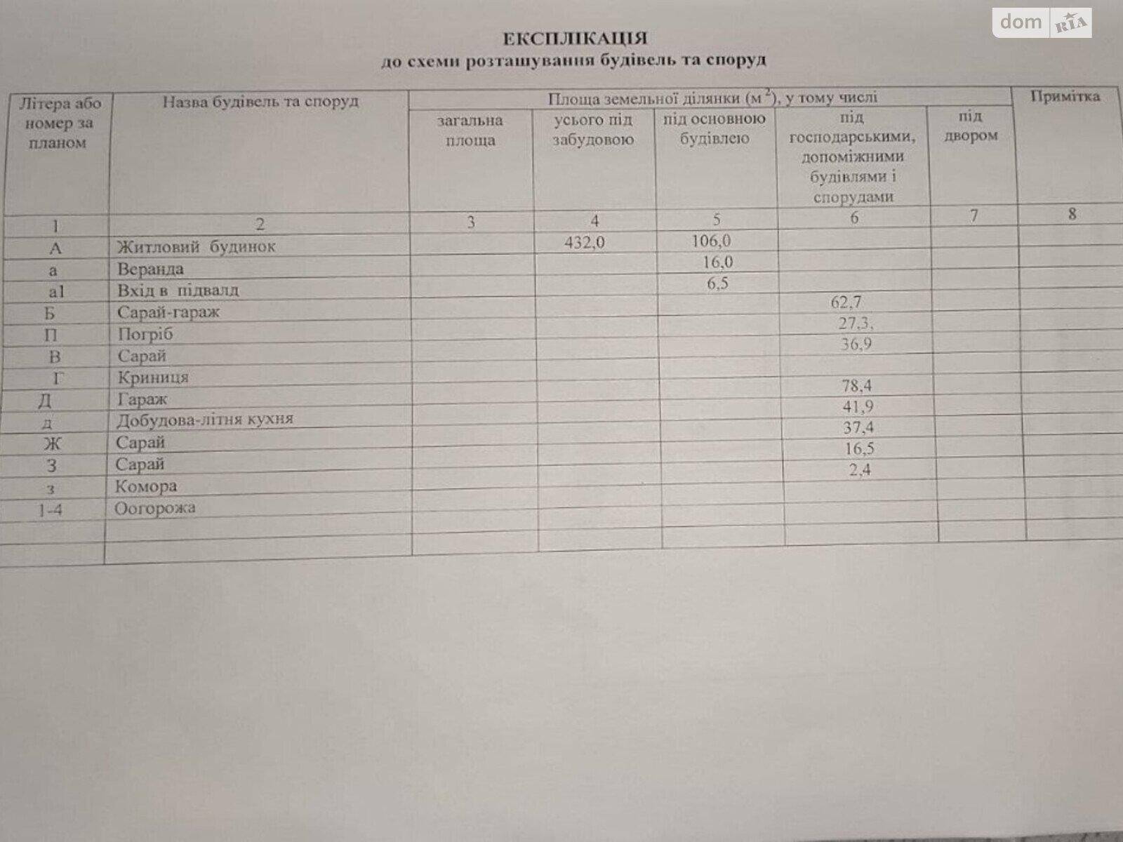 одноповерховий будинок веранда, 119 кв. м, бутовий камінь. Продаж у Яришівці фото 1