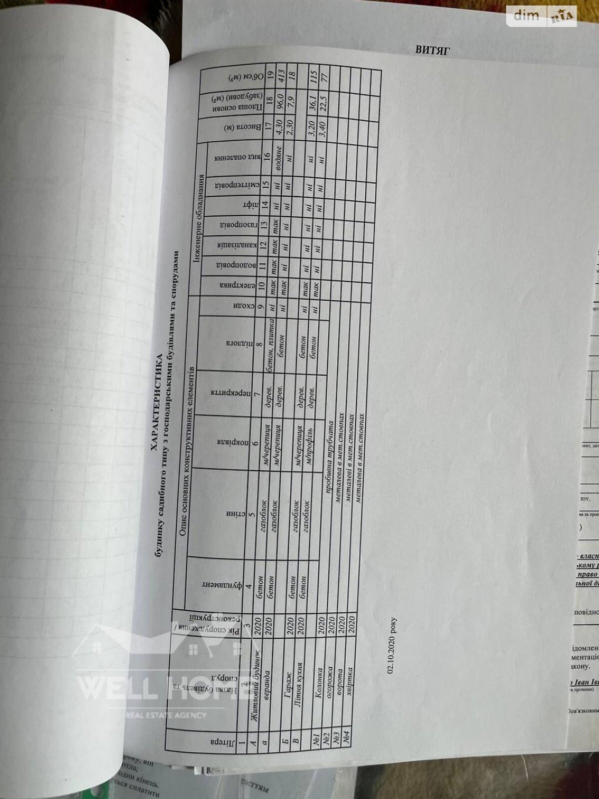 одноповерховий будинок з верандою, 87.3 кв. м, газобетон. Продаж у Требухові фото 1 одноповерховий будинок з верандою, 87.3 кв. м, газобетон. Продаж у Требухові фото 1